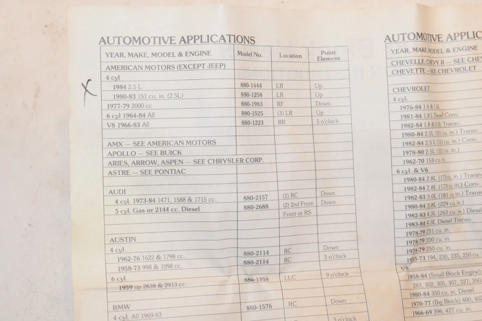 Nuevo de Lote Antiguo ZeroStart Freeze Plug Calefactor 1980-84 AMC Jeep 4 CIL 880 1444 - C87 Foto 4 de 4