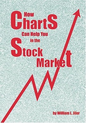 How Charts Can Help You in the Stock Market - paperback Jiler, William L.