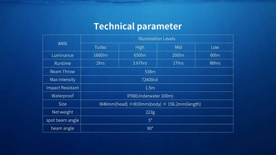 XTAR D26 1600S LED 1600 流明 可充电 水肺 潜水 手电筒 手电筒 — 第 4/4 张图片