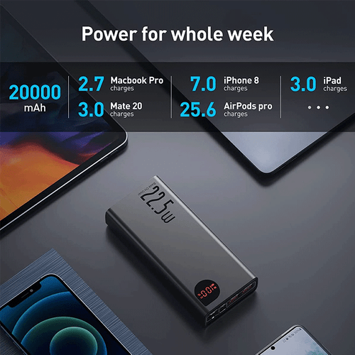 Baseus Power Bank 20000mAh 22,5W PD QC Schnell USB C Externer Akku Ladegerät - Bild 4 von 12
