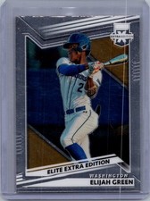 2022 Panini Elite Extra Edition #5 Elijah Green Optic Holo