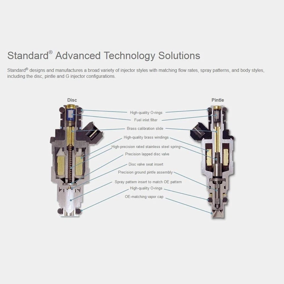 Inyector de combustible CARQUEST A212-3534 FJ1000 Foto 3 de 3
