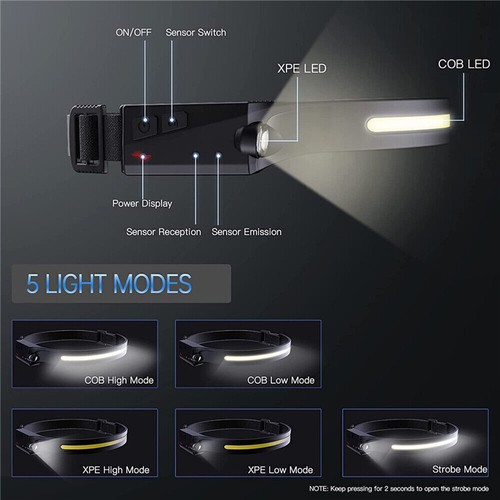 COB Stirnlampe LED Wiederaufladbar USB Kopflampe Licht Bewegungssensor 5 Modi DE - Bild 13 von 16