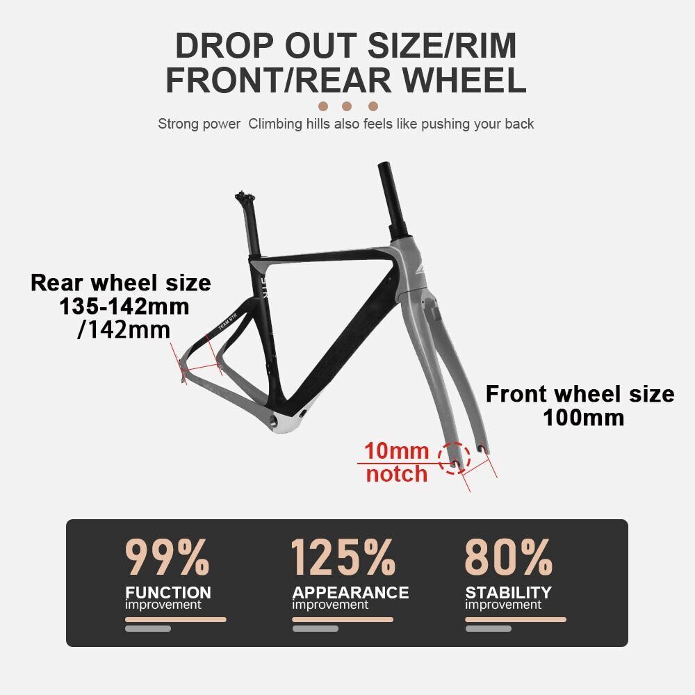 Voilamart 1000W 1500W 2629" Electric Bike Bicycle Conversion Kit Motor