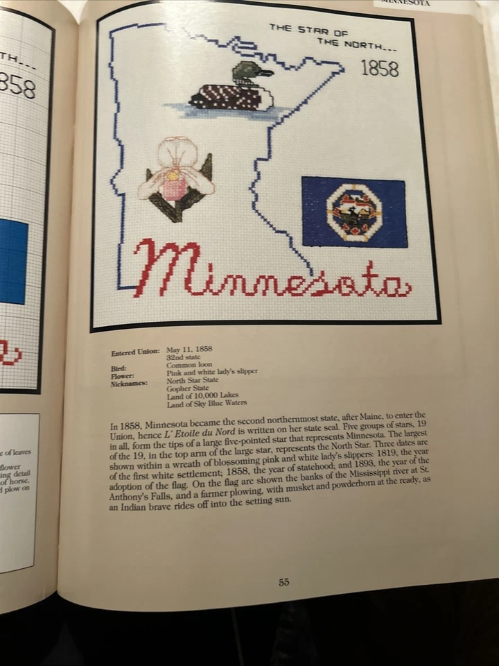 Your State in Cross Stitch Betty Haddad Shelton 1987 Counted Cross Stitch Book - Image 3 of 4