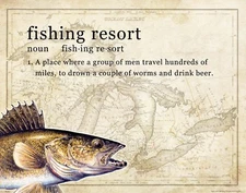 Walleye Great Lakes Fishing Resort Poster Art Print  Vintage  Lures Map WEB03