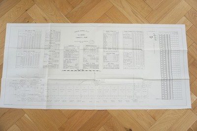 1967 SS Derby Kapazität Deck Versandplan New Zealand Shipping Company