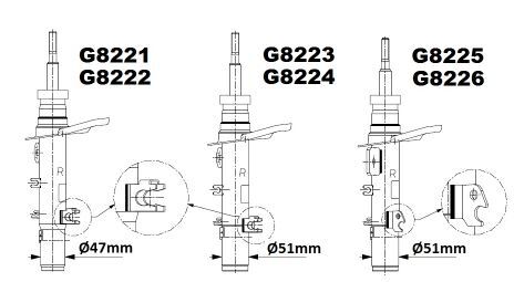Amortisseur avant pour Peugeot 208 I 1.6 HDi et BlueHDi suspension d'origine