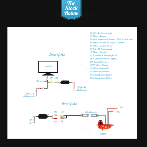 Citroen Relais 2006-2020 Wifi Rückfahr Bremskamera Nachtsicht & 4,3'' Monitor - Bild 12 von 12