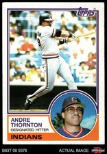 1983 Topps #640 Andre Thornton Indians 5 - EX