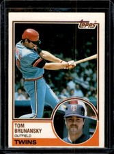 1983 Topps - #232 Tom Brunansky