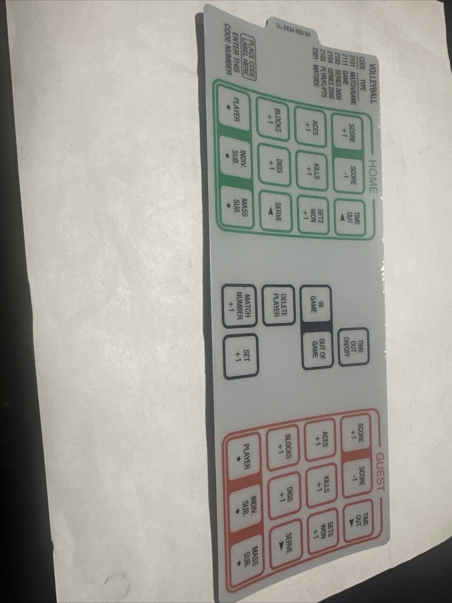 Daktronics Sport Insert for Allsport 5000 Control Console
