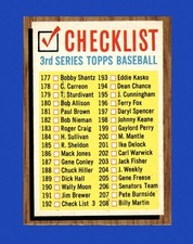 1962 Topps Set-Break #192 Checklist 3 NR-MINT *GMCARDS*