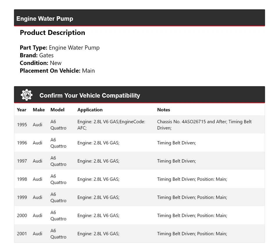 Para Audi A6 Quattro 1995-2001 2,8 L V6 Motor Gas Bomba Agua Puertas 1996 1997 1998 Foto 2 de 4