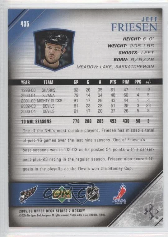 2005-06 Upper Deck Jeff Friesen #435 - Image 2 of 2