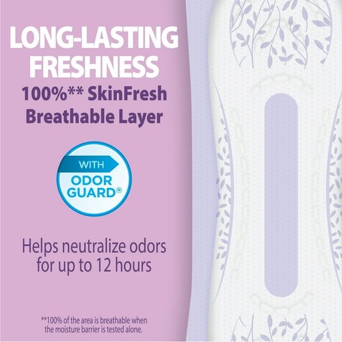 Equate Options Incontinence Pads for Women, Ultimate Absorbency, Long, 51 Count - Picture 3 of 8