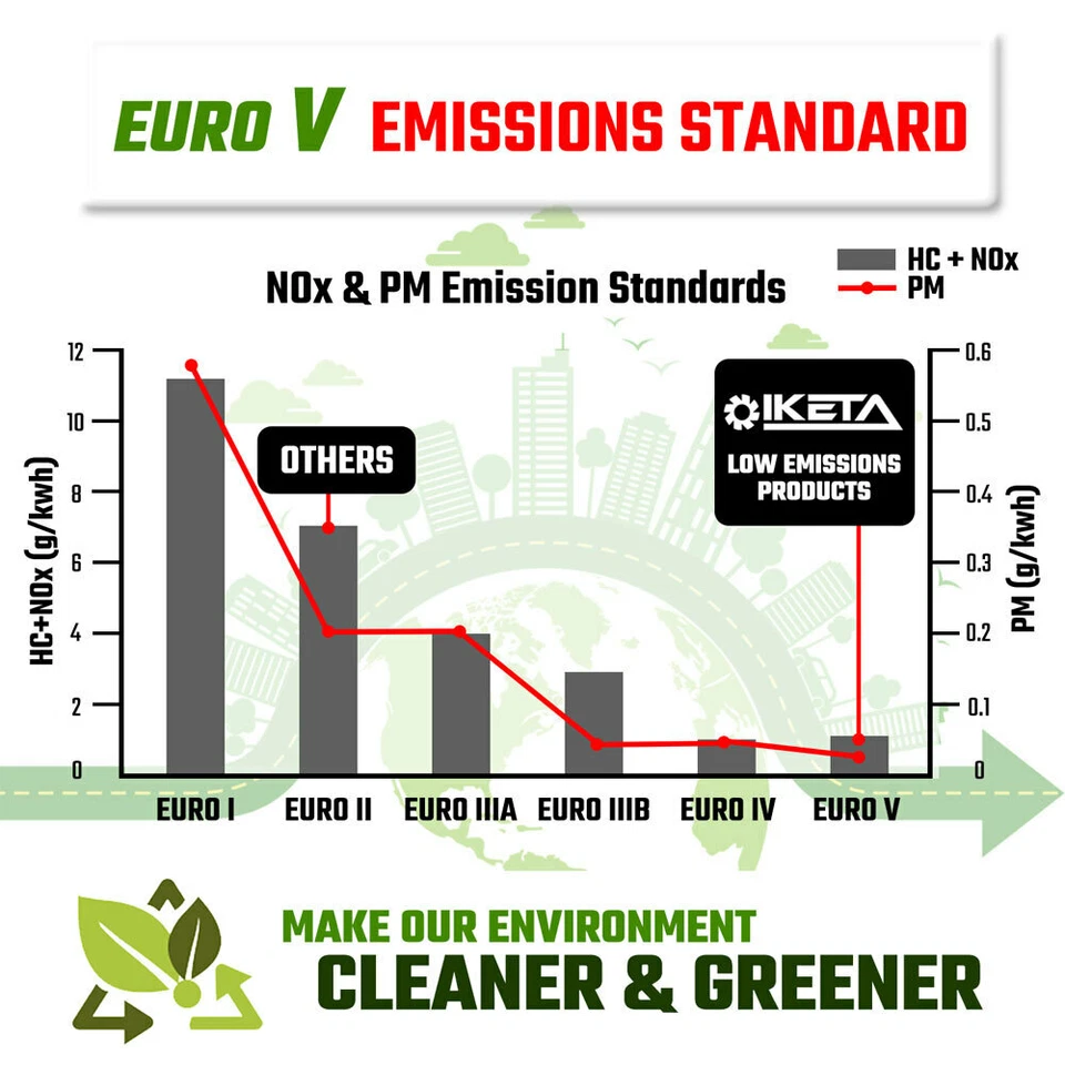2in1 Petrol 52cc Pile Post Driver+Jackhammer Star Picket Jack Hammer Demolition - image 2 of 4