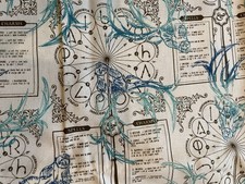 1 Yard about 36 by 44 Harry Potter: Spells Charms Fabric 100 Cotton OOP