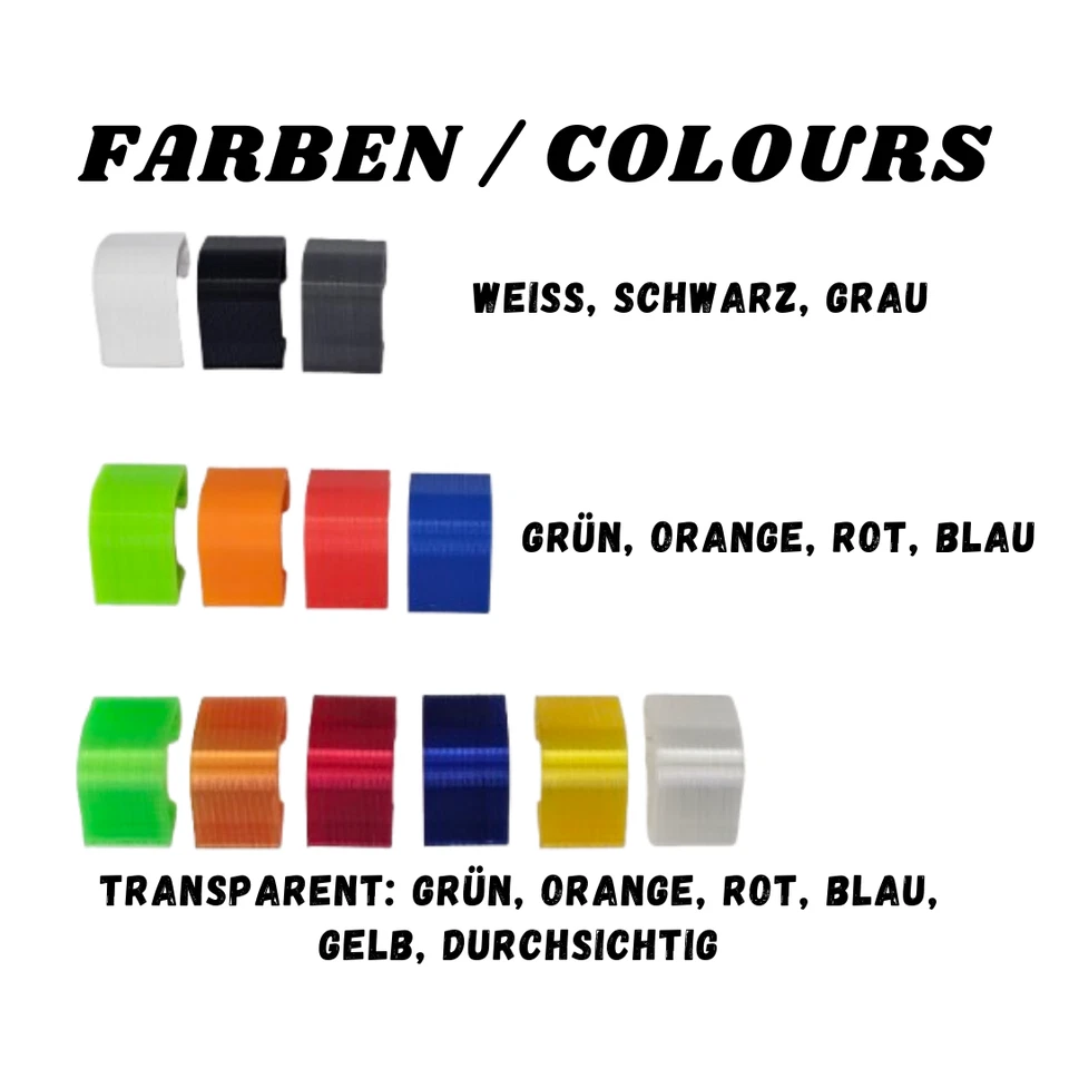 PC Lüfter Fan Adapter 20, 25, 30, 40, 50, 60, 80, 92, 120, 140, 180, 200, 220 mm - Bild 4 von 4