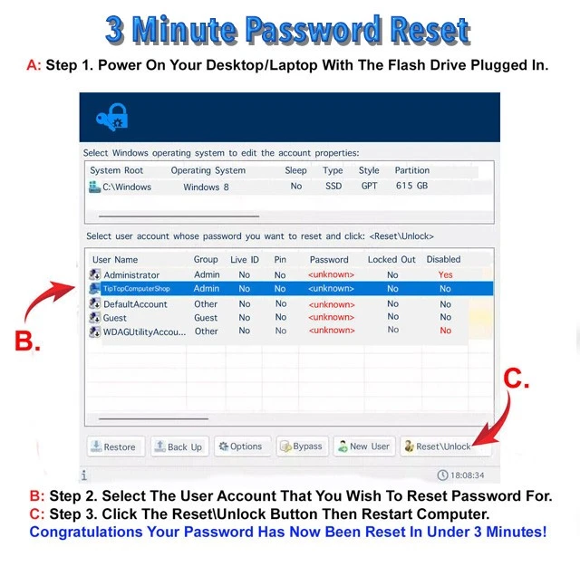 2025 Windows Password 3 min Reset USB. Win 11, 10, 8.1, 8, 7, XP, Vista, Server - Image 2 of 3
