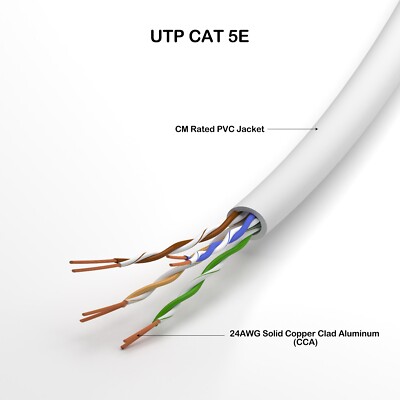 NETWORK LAN CABLE UTP CAT5E CCA 250FT,500FT,1000FT WHITE BLUE GREY CM RATED PVC