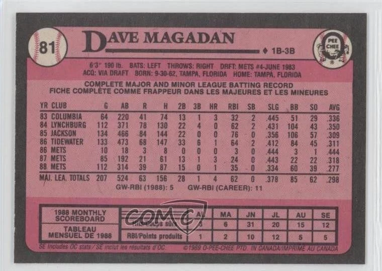 1989 O-Pee-Chee Dave Magadan #81 - Image 2 of 2