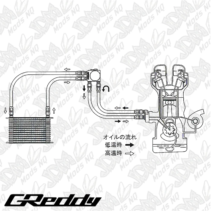 GReddy Universal Remote Oil Filter Oil Block (Type I) AN10 for M20xP1.5 Filter - Image 3 of 4