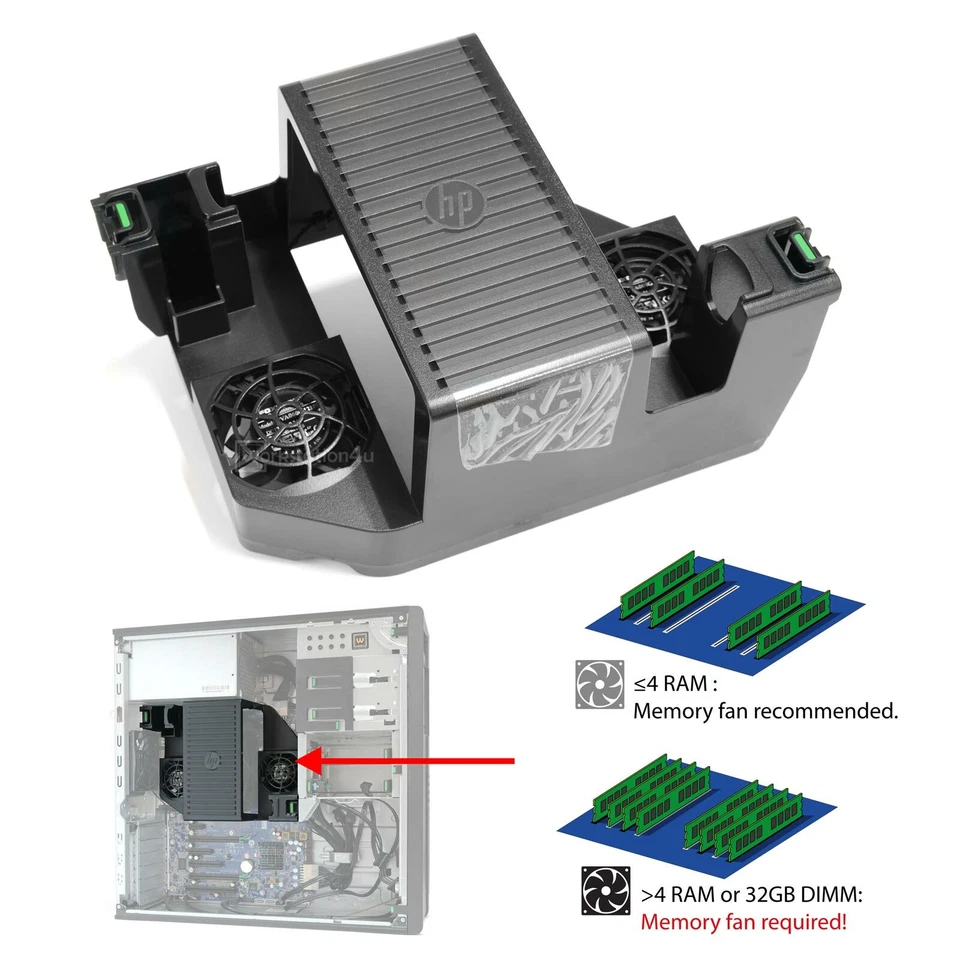 Original HP Z440 Workstation RAM Fan Speicher Kühler Kit Memory Cooling Solution