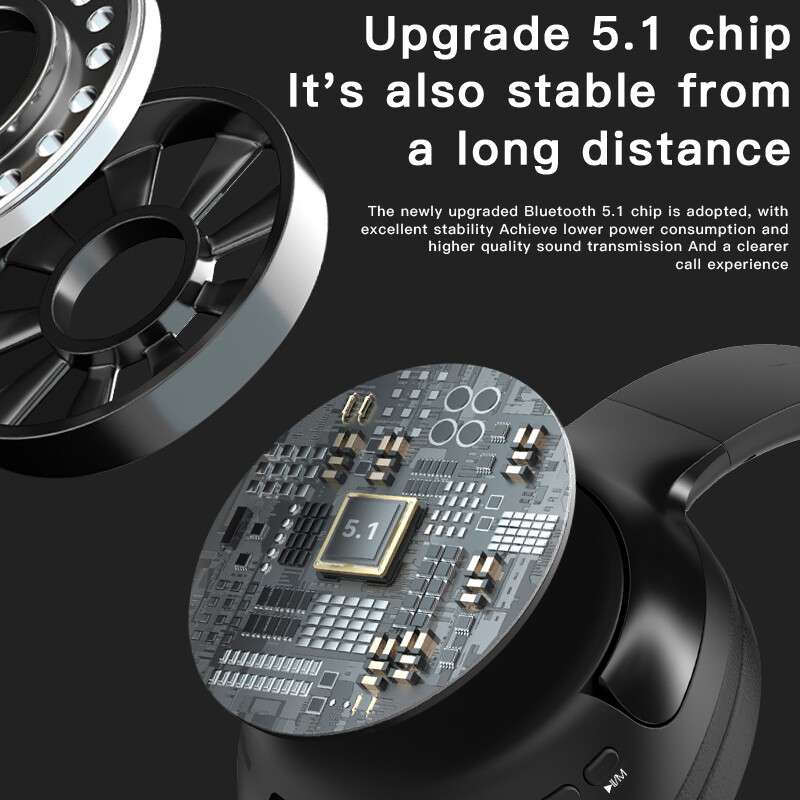 Foldable Overear Headset Bluetooth Headphones For iPhone 12 Pro Max 13 14 15 11 eBay