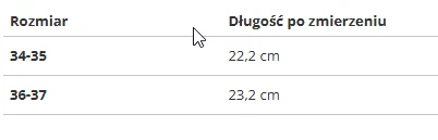 CROCS - DAMEN-BALLERINAS - MAMMOTH LEOPARD LINED FLAT W 16203-2L3 - Bild 4 von 4