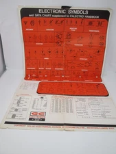 Electronic Symbols Data Chart Poster by GC Electronics 1975   32x20 Poster