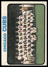 1973 Topps Chicago Cubs #464 Ex-ExMint Combine Shipping