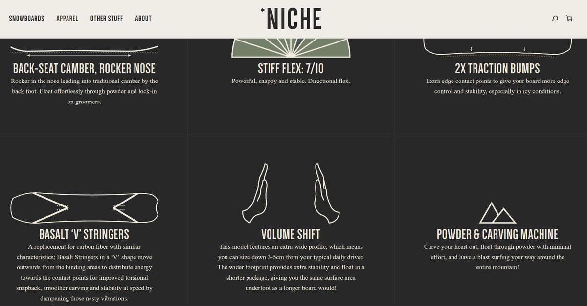 NICHE Pyre 150 Snowboard Powder Groomer Carve Directional