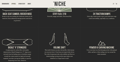 スノーボード NICHE PYRE POWDER&CARVING MACHINE 150cm スノーボード NICHE PYRE POWDER&CARVING MACHINE 150cm 23-24-MINX.png