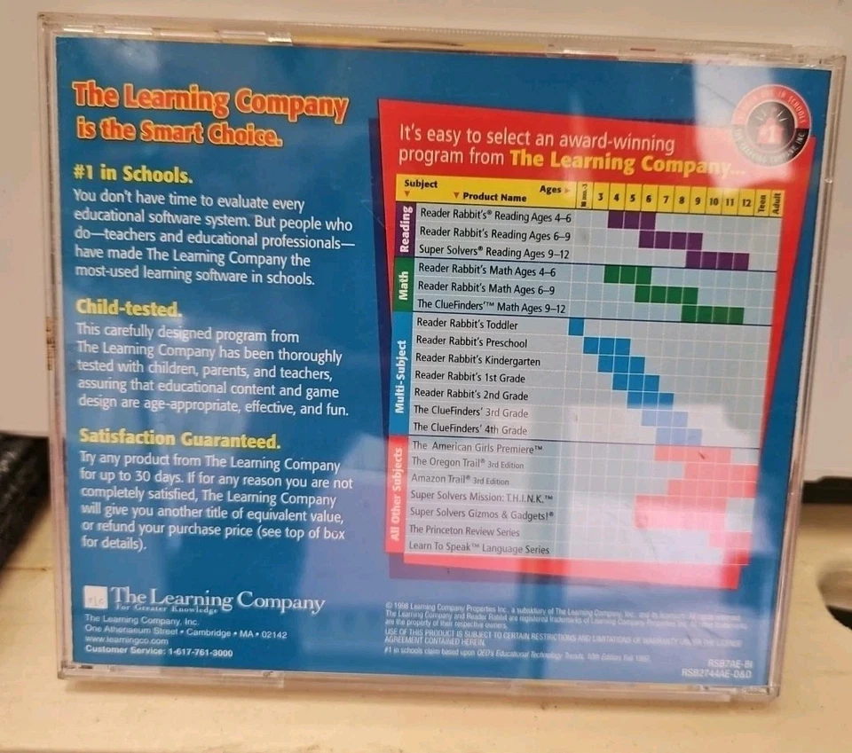 The Learning Company Reader Rabbit Personalized Math Ages 4 -6 CD-ROM for PC Mac - Image 2 of 4