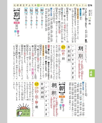 Gakken Kanji Dictionary Japanese for elementary school 1st - 6th grade standard - Picture 5 of 5