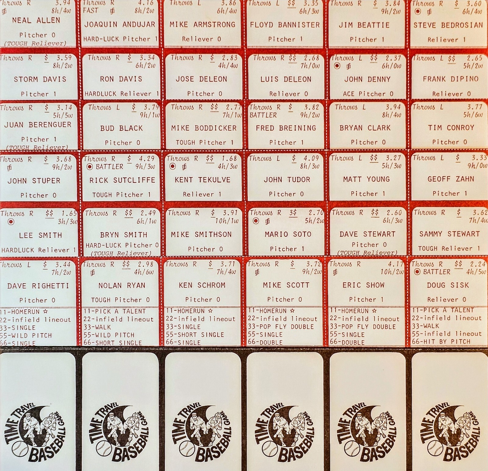 Time Travel Baseball Game, 5th Edition, 1983, 72 Player Cards, 12