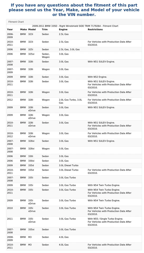 BMW 335D 2009-2011 - Parabrisas derecho moldura lateral 7179264 Foto 4 de 4