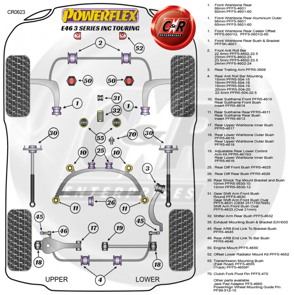 Powerflex Rrarb Mnt Cojinete 15mm Para BMW E46 3 Serie + Touring 99-06 - Imagen 3 de 4