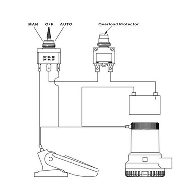 Marine Schalttafelschalter für Bilgenpumpen 12V 24V mit Überstromschutz