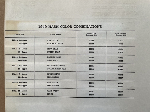 Vintage SHERWIN-WILLIAMS Color Match Car Sales Bulletin 5pcs NASH 1946-1950 - 第 13/17 張圖片