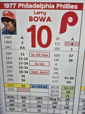 Statis Pro Baseball custom team 1977 Philadelphia Phillies  PDF FILE ONLY