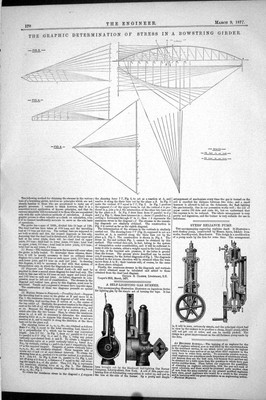 Antiker Druck 1877 Grafik Bestimmung Spannung Bogensehnenträger Gasbrenner