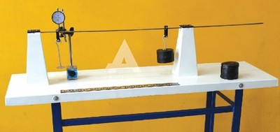 Appareil éducatif Reliant Lab – Théorème De Maxwell – Modèle RL-1700 – Neuf