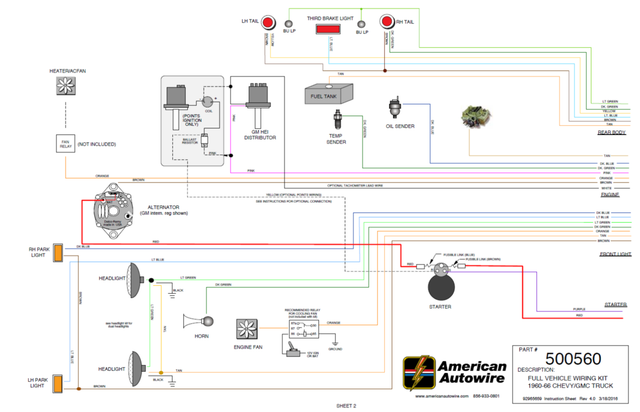 19 60 61 62 63 64 65 66 Chevy/GMC C10 Wiring Harness American Autowire