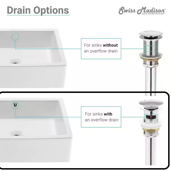 Swiss Madison 1.75 in. SM-PD23R Pop-Up Bathroom Sink Drain Chrome NEW (6A)