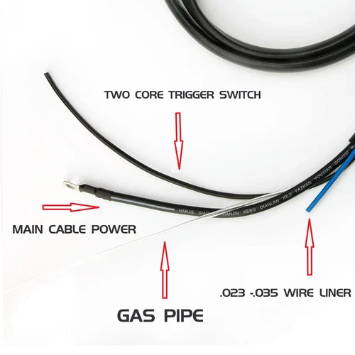 2,5m/3m MIG Schweißpistole Kits passend für Sealey Professional SUPERMIG150/130/100 Schweißgerät - Bild 3 von 11