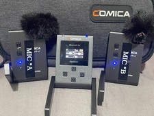 Wireless Microphone System for DSLR Comica BoomX-U U2