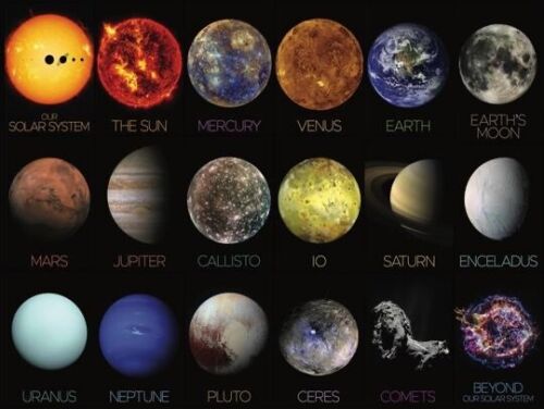 The Solar System 1000 Pieces Jigsaw Puzzle - New York Puzzle Company - Picture 3 of 6