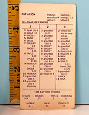 🔥 Strat-O-Matic Hall of Famers CAP ANSON 1886 Double Sided Game Card 🔥